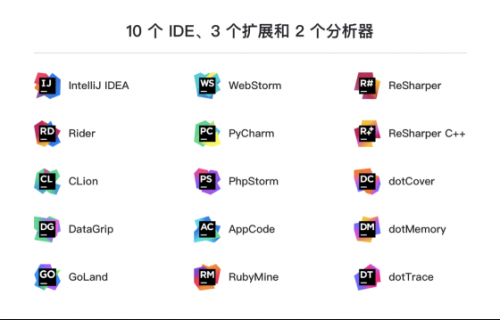 Python开发工具之Pycharm最新安装教程276